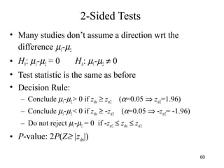 2-Sided Tests
• Many studies don’t assume a direction wrt the
difference µ1-µ2
• H0: µ1-µ2 = 0 HA: µ1-µ2 ≠ 0
• Test statistic is the same as before
• Decision Rule:
– Conclude µ1-µ2> 0 if zobs ≥ zα/2 (α=0.05 ⇒ zα/2=1.96)
– Conclude µ1-µ2< 0 if zobs ≥ -zα/2 (α=0.05 ⇒ -zα/2= -1.96)
– Do not reject µ1-µ2 = 0 if -zα/2 ≤ zobs ≤ zα/2
• P-value: 2P(Z≥ |zobs|)
60
 