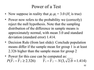 Power of a Test
• Now suppose in reality that µ1-µ2 = 3.0 (HA is true)
• Power now refers to the probability we (correctly)
reject the null hypothesis. Note that the sampling
distribution of the difference in sample means is
approximately normal, with mean 3.0 and standard
deviation (standard error) 1.414.
• Decision Rule (from last slide): Conclude population
means differ if the sample mean for group 1 is at least
2.326 higher than the sample mean for group 2
• Power for this case can be computed as:
)414.10.2,3(~)326.2( 2121 =−≥− NYYYYP
62
 