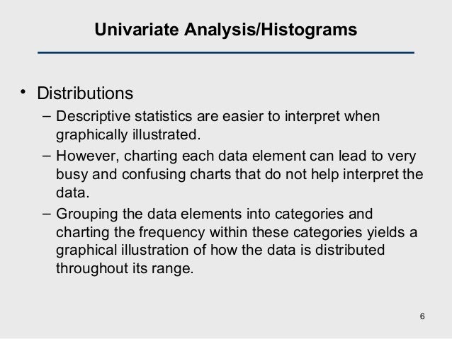 univariate bivariate analysis hypothesis testing chi square univariate analysis