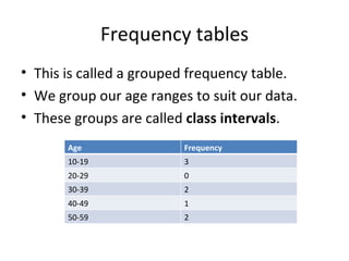 Frequency tables This is called a grouped frequency table. We group our age ranges to suit our data. These groups are called  class intervals . Age Frequency 10-19 3 20-29 0 30-39 2 40-49 1 50-59 2 
