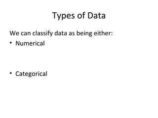 Types of Data We can classify data as being either: Numerical Categorical 