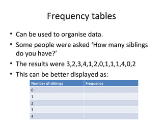 Frequency tables Can be used to organise data. Some people were asked ‘How many siblings do you have?’ The results were 3,2,3,4,1,2,0,1,1,1,4,0,2  This can be better displayed as: Number of siblings Frequency 0 1 2 3 4 