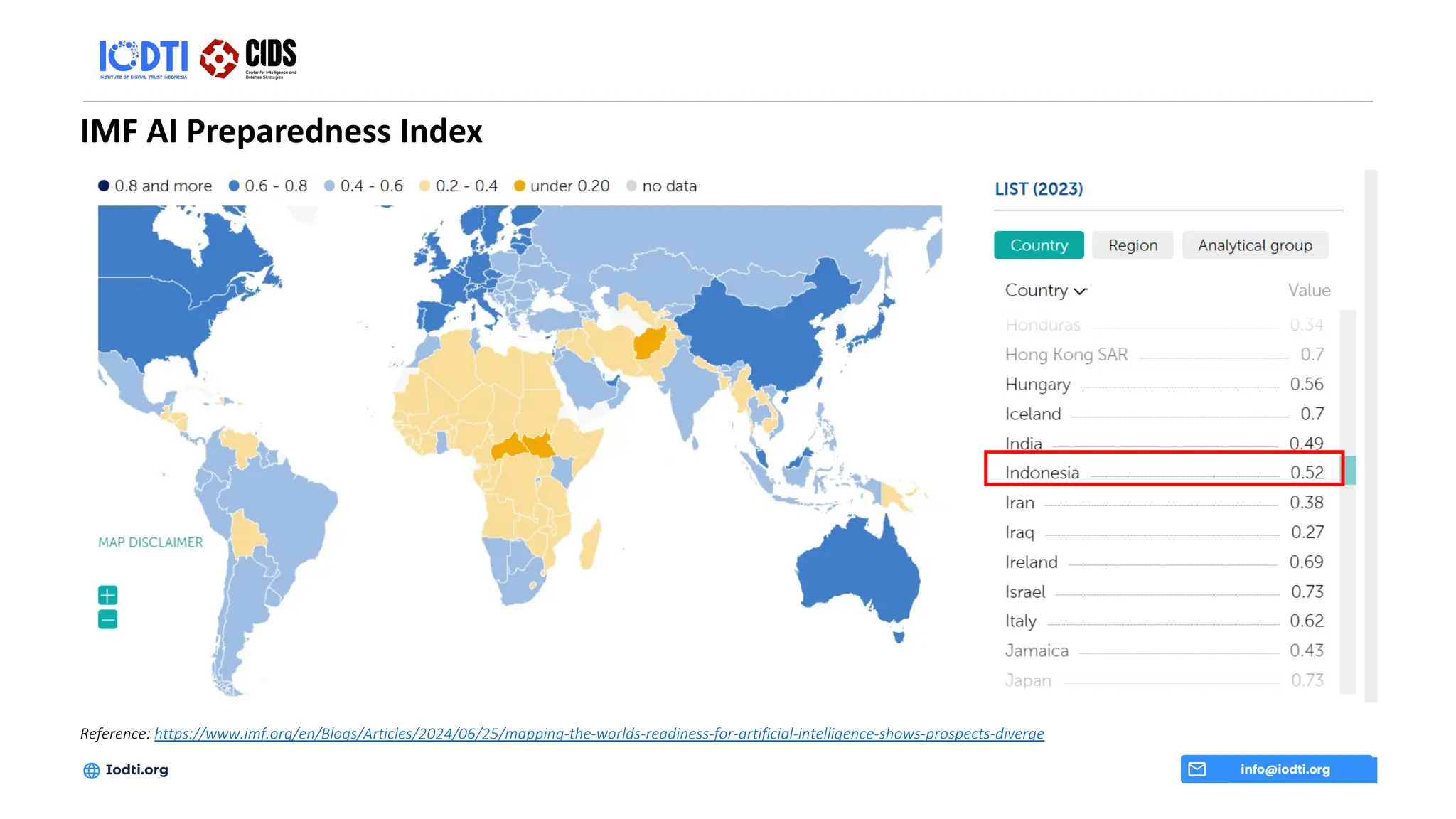 IMF AI Preparedness Index
info@iodti.org
Iodti.org
Reference: https://www.imf.org/en/Blogs/Articles/2024/06/25/mapping-the-worlds-readiness-for-artificial-intelligence-shows-prospects-diverge
 