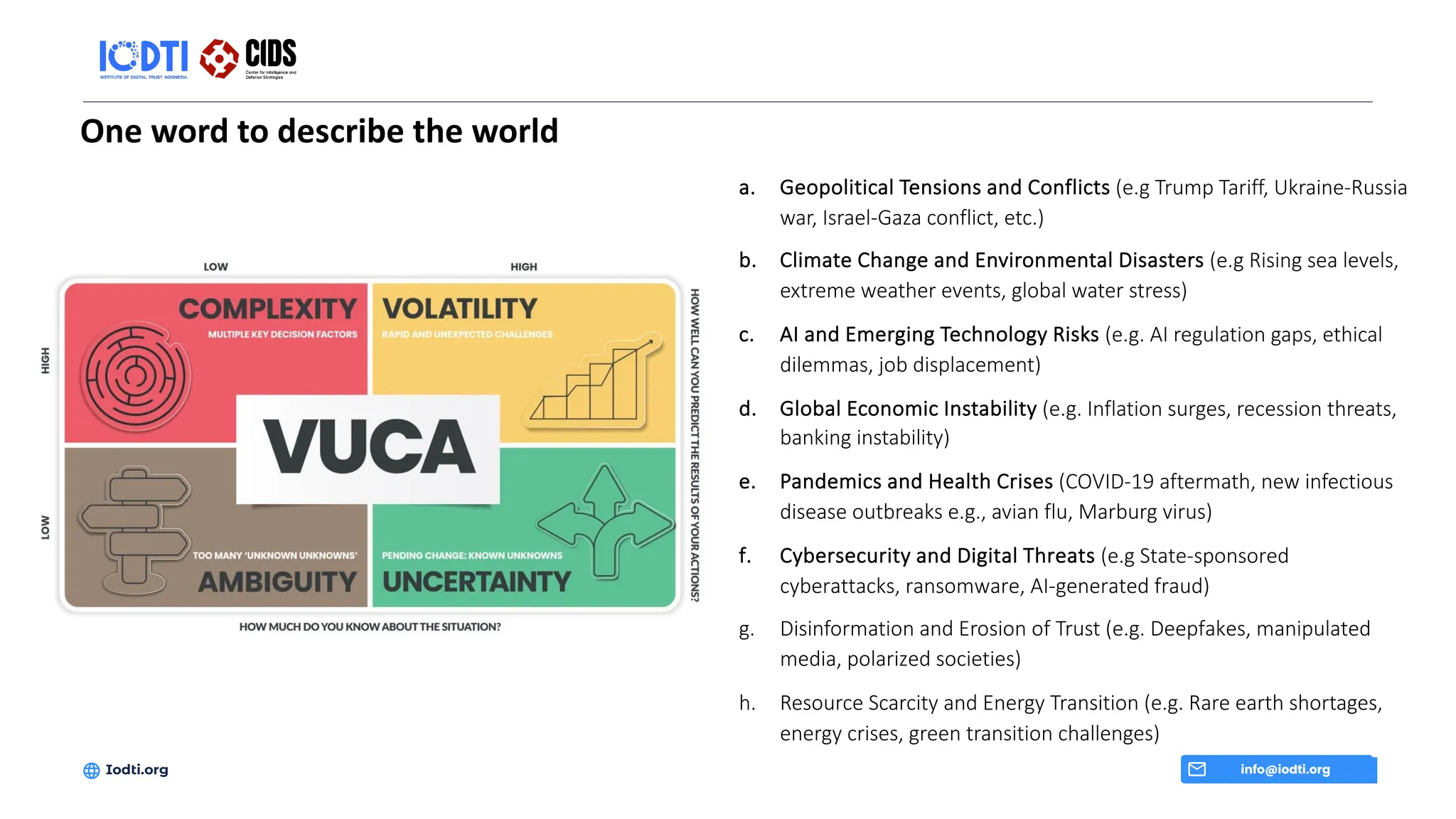 One word to describe the world
info@iodti.org
Iodti.org
a. Geopolitical Tensions and Conflicts (e.g Trump Tariff, Ukraine-Russia
war, Israel-Gaza conflict, etc.)
b. Climate Change and Environmental Disasters (e.g Rising sea levels,
extreme weather events, global water stress)
c. AI and Emerging Technology Risks (e.g. AI regulation gaps, ethical
dilemmas, job displacement)
d. Global Economic Instability (e.g. Inflation surges, recession threats,
banking instability)
e. Pandemics and Health Crises (COVID-19 aftermath, new infectious
disease outbreaks e.g., avian flu, Marburg virus)
f. Cybersecurity and Digital Threats (e.g State-sponsored
cyberattacks, ransomware, AI-generated fraud)
g. Disinformation and Erosion of Trust (e.g. Deepfakes, manipulated
media, polarized societies)
h. Resource Scarcity and Energy Transition (e.g. Rare earth shortages,
energy crises, green transition challenges)
 