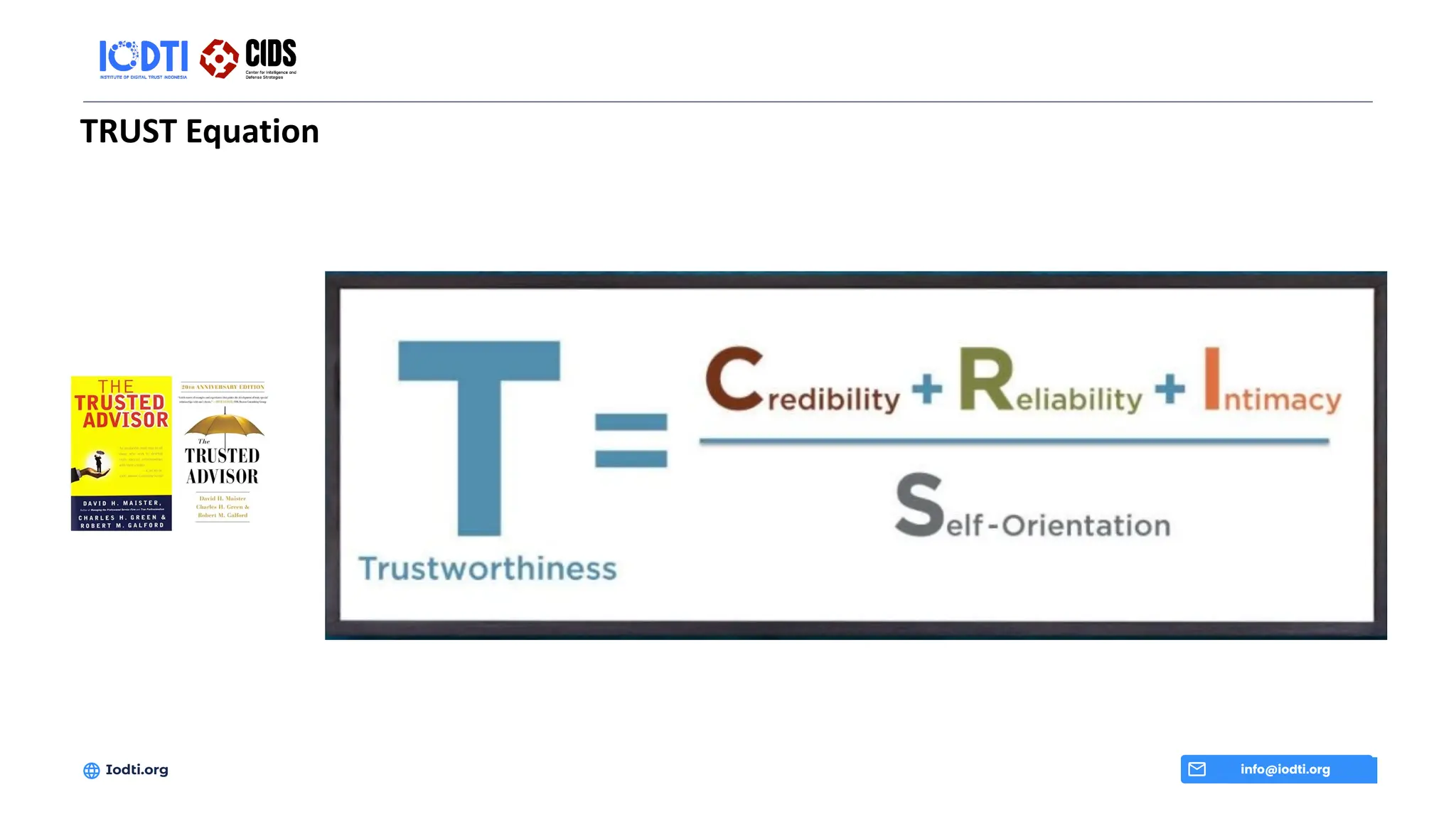 TRUST Equation
info@iodti.org
Iodti.org
 