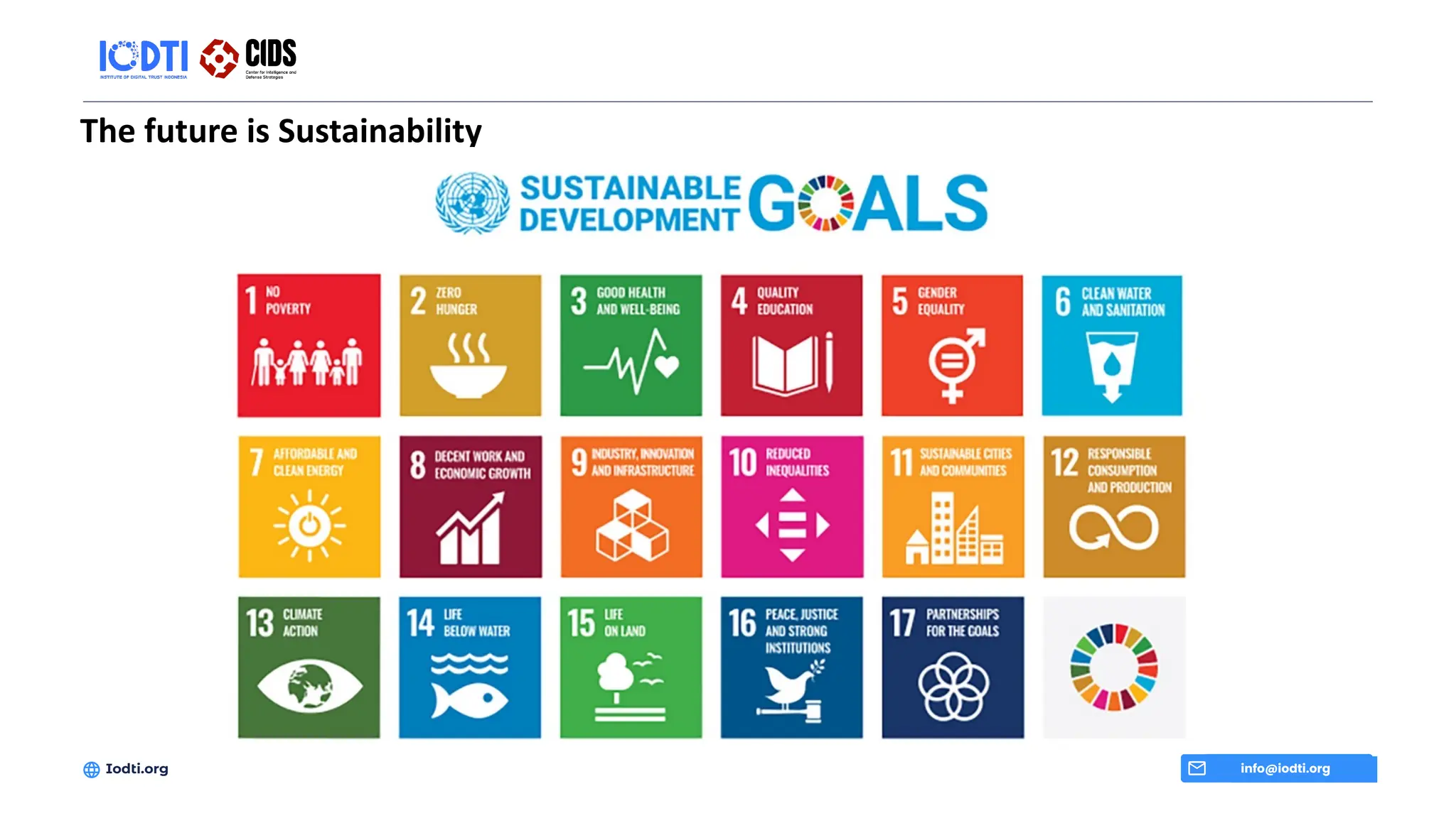 The future is Sustainability
info@iodti.org
Iodti.org
 