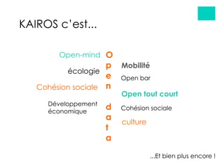 écologie
Cohésion sociale
Open-mind O
p
e
n
d
a
t
a
Open tout court
Cohésion sociale
Développement
économique
Open bar
KAIROS c’est...
...Et bien plus encore !
Mobilité
culture
 