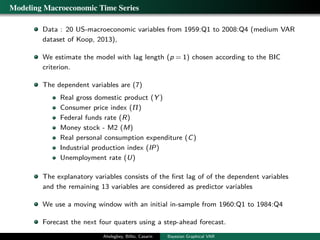 Bayesian Graphical Models for Structural Vector Autoregressive ...