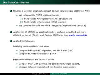 Bayesian Graphical Models for Structural Vector Autoregressive ...