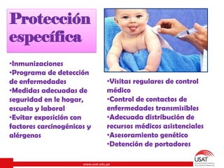 www.usat.edu.pe
Protección
específica
•Inmunizaciones
•Programa de detección
de enfermedades
•Medidas adecuadas de
seguridad en le hogar,
escuela y laboral
•Evitar exposición con
factores carcinogénicos y
alérgenos
•Visitas regulares de control
médico
•Control de contactos de
enfermedades transmisibles
•Adecuada distribución de
recursos médicos asistenciales
•Asesoramiento genético
•Detención de portadores
 