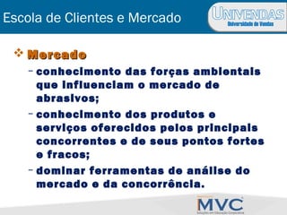 Universidade de Vendas
Escola de Clientes e Mercado
 MercadoMercado
– conhecimento das forças ambientais
que influenciam o mercado de
abrasivos;
– conhecimento dos produtos e
serviços oferecidos pelos principais
concorrentes e de seus pontos fortes
e fracos;
– dominar ferramentas de análise do
mercado e da concorrência.
 