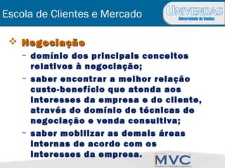 Universidade de Vendas
Escola de Clientes e Mercado
 NegociaçãoNegociação
– domínio dos principais conceitos
relativos à negociação;
– saber encontrar a melhor relação
custo-benefício que atenda aos
interesses da empresa e do cliente,
através do domínio de técnicas de
negociação e venda consultiva;
– saber mobilizar as demais áreas
internas de acordo com os
interesses da empresa.
 