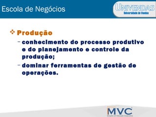 Universidade de Vendas
 Produção
– conhecimento do processo produtivo
e do planejamento e controle da
produção;
– dominar ferramentas de gestão de
operações.
Escola de Negócios
 