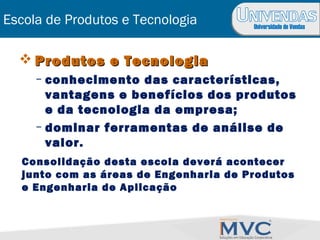 Universidade de Vendas
Escola de Produtos e Tecnologia
 Produtos e TecnologiaProdutos e Tecnologia
– conhecimento das características,
vantagens e benefícios dos produtos
e da tecnologia da empresa;
– dominar ferramentas de análise de
valor.
Consolidação desta escola deverá acontecer
junto com as áreas de Engenharia de Produtos
e Engenharia de Aplicação
 