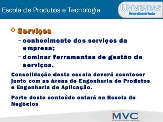 Universidade de Vendas
Escola de Produtos e Tecnologia
 ServiçosServiços
– conhecimento dos serviços da
empresa;
– dominar ferramentas de gestão de
serviços.
Consolidação desta escola deverá acontecer
junto com as áreas de Engenharia de Produtos
e Engenharia de Aplicação.
Parte deste conteúdo estará na Escola de
Negócios
 