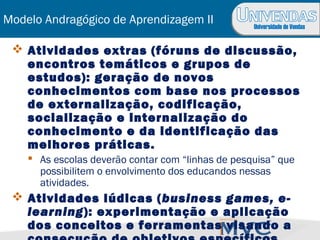 Universidade de Vendas
Modelo Andragógico de Aprendizagem II
 Atividades extras (fóruns de discussão,
encontros temáticos e grupos de
estudos): geração de novos
conhecimentos com base nos processos
de externalização, codificação,
socialização e internalização do
conhecimento e da identificação das
melhores práticas.
 As escolas deverão contar com “linhas de pesquisa” que
possibilitem o envolvimento dos educandos nessas
atividades.
 Atividades lúdicas (business games, e-
learning): experimentação e aplicação
dos conceitos e ferramentas visando a
 