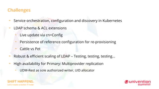 Challenges
●
Service orchestration, configuration and discovery in Kubernetes
●
LDAP schema & ACL extensions
●
Live update via cn=Config
●
Persistence of reference configuration for re-provisioning
●
Cattle vs Pet
●
Robust & efficient scaling of LDAP – Testing, testing, testing...
●
High availability for Primary: Multiprovider replication
●
UDM-Rest as sole authorized writer, UID allocator
 