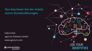Das Geschwür bei der Arbeit:
starre Standardlösungen
Indra Cloet
agorum Software GmbH
www.agorum.com
 