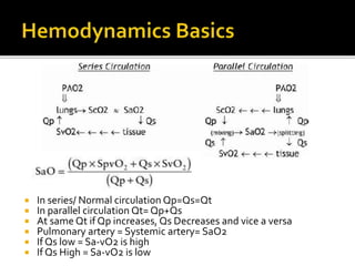  In series/ Normal circulation Qp=Qs=Qt
 In parallel circulation Qt= Qp+Qs
 At same Qt if Qp increases, Qs Decreases and vice a versa
 Pulmonary artery = Systemic artery= SaO2
 If Qs low = Sa-vO2 is high
 If Qs High = Sa-vO2 is low
 