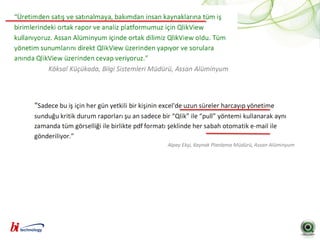 Univera Mobil Technology Day  April 21, 2011