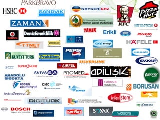 Univera Mobil Technology Day  April 21, 2011
