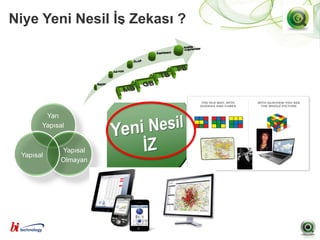 Niye Yeni Nesil İş Zekası ?




        Yarı
       Yapısal


            Yapısal
 Yapısal
            Olmayan
 