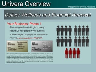 Deliver Wellness and Financial Renewal 