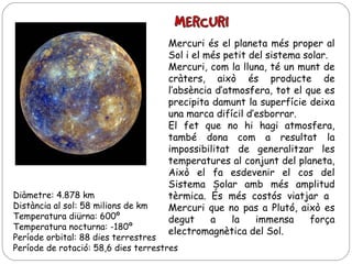 Mercuri és el planeta més proper al
Sol i el més petit del sistema solar.
Mercuri, com la lluna, té un munt de
cràters, això és producte de
l’absència d’atmosfera, tot el que es
precipita damunt la superfície deixa
una marca difícil d’esborrar.
El fet que no hi hagi atmosfera,
també dona com a resultat la
impossibilitat de generalitzar les
temperatures al conjunt del planeta,
Això el fa esdevenir el cos del
Sistema Solar amb més amplitud
tèrmica. És més costós viatjar a
Mercuri que no pas a Plutó, això es
degut
a
la
immensa
força
electromagnètica del Sol.

Diàmetre: 4.878 km
Distància al sol: 58 milions de km
Temperatura diürna: 600º
Temperatura nocturna: -180º
Període orbital: 88 dies terrestres
Període de rotació: 58,6 dies terrestres

 
