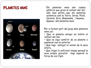 Els planetes nans són cossos
esfèrics que giren al voltant del Sol.
Són mes petits que els planetes
autèntics com la Terra. Ceres, Plutó,
Caronte ,Eris, Makemake , Haumea ,
Quaoar, són planetes nans.
Per a formar part del grup dels planetes
nans cal:
• Que el planeta estigui en òrbita al
voltant del Sol.
• Que no sigui satèl·lit de un planeta o
qualsevol cos no estel·lar.
• Que hagi netejat el veïnat de la seva
òrbita.
• Que tingui la suficient massa perquè la
seva pròpia gravetat hagi superat la
força de cos rígid.

 