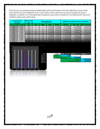 Pionner es una empresa responsable fabricante de diversos artículos eléctricos pero entre
estos están los auto estéreos en lo cual a esta marca se le es muy reconocida por que a
logrado competir con otras grandes empresas que solo se dedican a la fabricación de auto
estéreos (sido para vehículos).
    Clasificación o
   características de     Marcas de
       intervalos           clase
                                             Frecuencias                     Medidas de tendencia central y dispersión

lim.inferior lim.superior    Xi       Fi     Fai     Fri        Frai          Fi.Xi          Xi-Ẍ .Fi         Xi-Ẍ )^2 .Fi
  1.3935        1.4182     1.4058       3     3     0.0200000   0.0200000     4.217500000      0.273306667       0.000756113
  1.4182        1.4428     1.4305       9     12    0.0600000   0.0800000    12.874500000      0.597920000       0.039723147
  1.4428        1.4675     1.4552      23     35    0.1533333   0.2333333    33.468833333      0.960684444       0.040126722
  1.4675        1.4922     1.4798      39     74    0.2600000   0.4933333    57.713500000      0.666986667       0.011406954
  1.4922        1.5168     1.5045      28    102    0.1866667   0.6800000    42.126000000      0.211804444       0.001602183
  1.5168        1.5415     1.5292      27    129    0.1800000   0.8600000    41.287500000      0.870240000       0.028048802
  1.5415        1.5662     1.5538      14    143    0.0933333   0.9533333    21.753666667      0.796568889       0.045323000
  1.5662        1.5908     1.5785       5    148    0.0333333   0.9866667     7.892500000      0.407822222       0.033263793
  1.5908        1.6155     1.6032       2    150    0.0133333   1.0000000     3.206333333      0.212462222       0.022570098
                                        0
                                      #N/A
                                      #N/A
                                      #N/A
                                      #N/A

                                                                Totales        224.5403333       4.9977956         0.2228208
                                                                Media =             1.4969
                                                                   Desviación media =          0.033318637
                                                                                                 Varianza =      0.001485472
                                                                                      Desviación estándar =      0.038541823




                                                   LG®
 