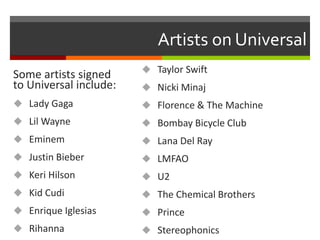 Artists on Universal
Some artists signed
to Universal include:

 Taylor Swift

 Lady Gaga

 Florence & The Machine

 Lil Wayne

 Bombay Bicycle Club

 Eminem

 Lana Del Ray

 Justin Bieber

 LMFAO

 Keri Hilson

 U2

 Kid Cudi

 The Chemical Brothers

 Enrique Iglesias

 Prince

 Rihanna

 Stereophonics

 Nicki Minaj

 