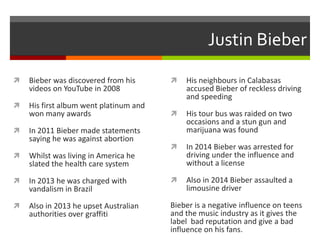 Justin Bieber


Bieber was discovered from his
videos on YouTube in 2008



His first album went platinum and
won many awards



In 2011 Bieber made statements
saying he was against abortion



His neighbours in Calabasas
accused Bieber of reckless driving
and speeding



His tour bus was raided on two
occasions and a stun gun and
marijuana was found



In 2014 Bieber was arrested for
driving under the influence and
without a license

Also in 2014 Bieber assaulted a
limousine driver



Whilst was living in America he
slated the health care system



In 2013 he was charged with
vandalism in Brazil





Also in 2013 he upset Australian
authorities over graffiti

Bieber is a negative influence on teens
and the music industry as it gives the
label bad reputation and give a bad
influence on his fans.

 