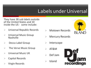 Labels under Universal
They have 38 sub labels outside
of the United States and 10
inside the US - some include:


Universal Republic Records

 Motown Records



Universal Music Group
Nashville

 Mercury Records



Decca Label Group

 Interscope



The Verve Music Group

 AT&M



Universal Music UK



Capitol Records



Virgin Records

 Def Jam
 Island

 