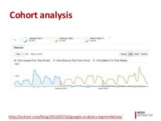 Cohort analysis
http://cutroni.com/blog/2013/07/16/google-analytics-segmentation/
 