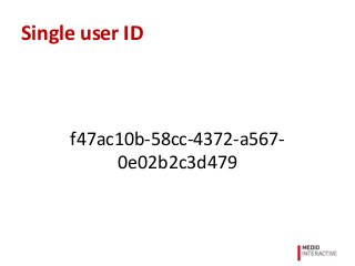 Single user ID
f47ac10b-58cc-4372-a567-
0e02b2c3d479
 