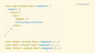 92
load client side react
components.js
 