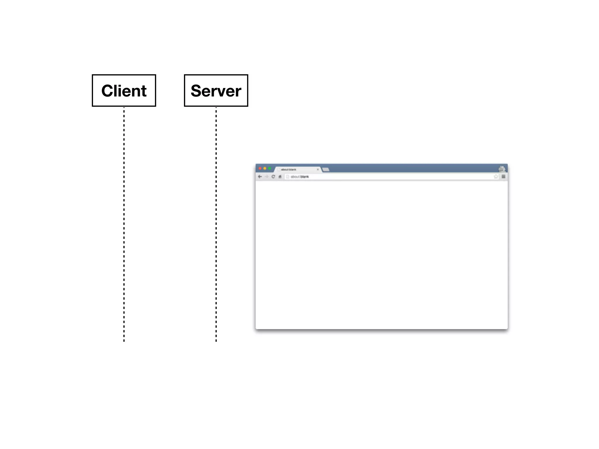 Client Server 