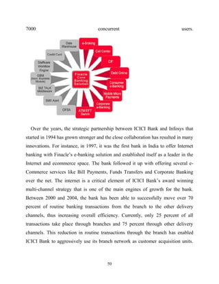 50
7000 concurrent users.
Over the years, the strategic partnership between ICICI Bank and Infosys that
started in 1994 has grown stronger and the close collaboration has resulted in many
innovations. For instance, in 1997, it was the first bank in India to offer Internet
banking with Finacle‘s e-banking solution and established itself as a leader in the
Internet and ecommerce space. The bank followed it up with offering several e-
Commerce services like Bill Payments, Funds Transfers and Corporate Banking
over the net. The internet is a critical element of ICICI Bank‘s award winning
multi-channel strategy that is one of the main engines of growth for the bank.
Between 2000 and 2004, the bank has been able to successfully move over 70
percent of routine banking transactions from the branch to the other delivery
channels, thus increasing overall efficiency. Currently, only 25 percent of all
transactions take place through branches and 75 percent through other delivery
channels. This reduction in routine transactions through the branch has enabled
ICICI Bank to aggressively use its branch network as customer acquisition units.
 