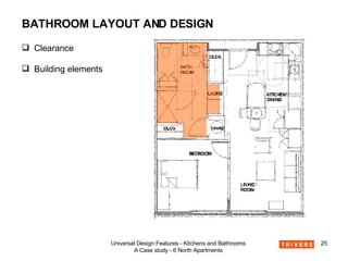 BATHROOM LAYOUT AND DESIGN Clearance Building elements 