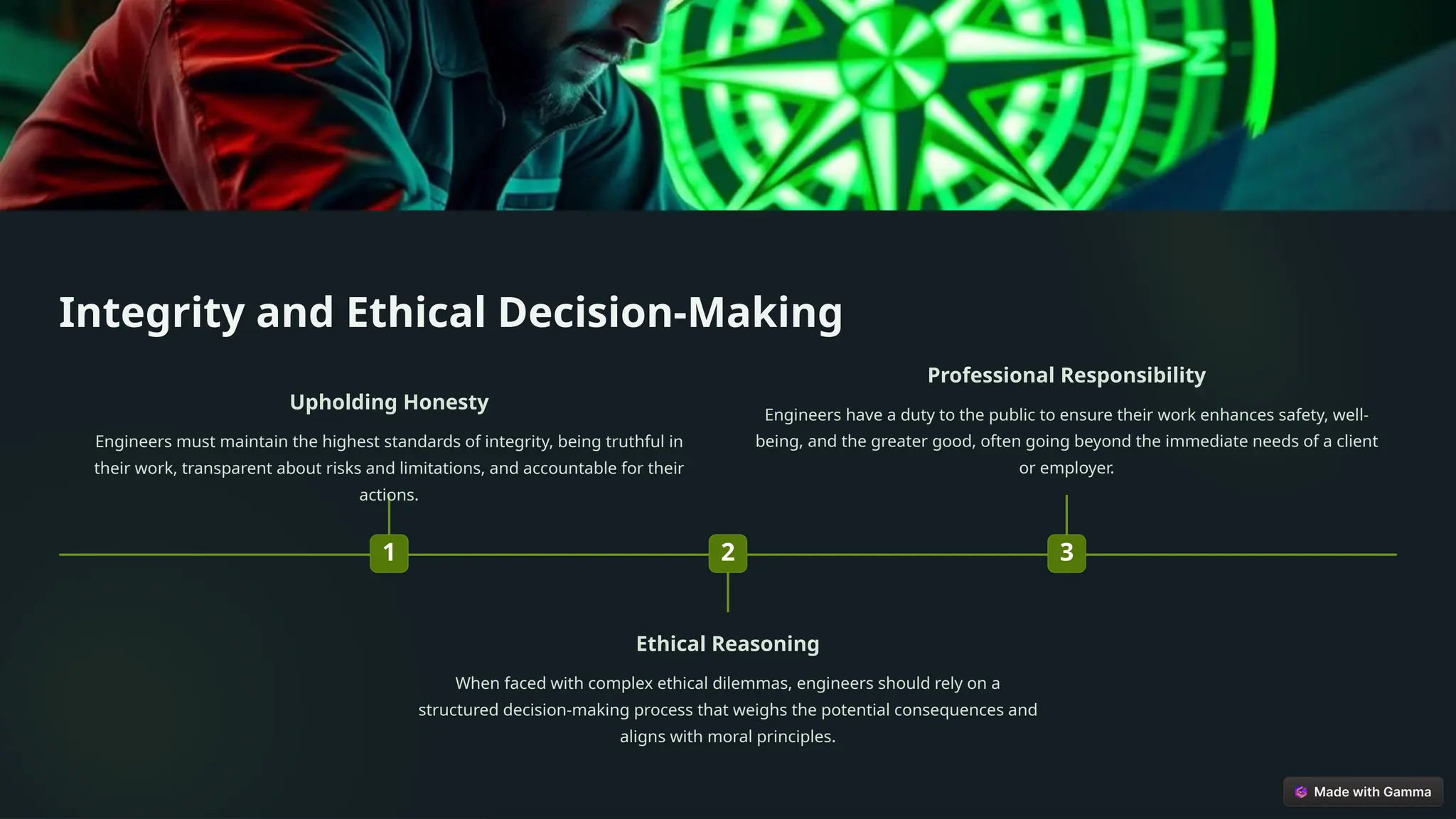Integrity and Ethical Decision-Making
1
Upholding Honesty
Engineers must maintain the highest standards of integrity, being truthful in
their work, transparent about risks and limitations, and accountable for their
actions.
2
Ethical Reasoning
When faced with complex ethical dilemmas, engineers should rely on a
structured decision-making process that weighs the potential consequences and
aligns with moral principles.
3
Professional Responsibility
Engineers have a duty to the public to ensure their work enhances safety, well-
being, and the greater good, often going beyond the immediate needs of a client
or employer.
 