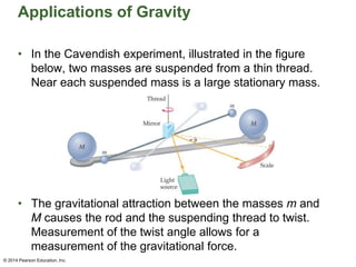 Applications of Gravity
• In the Cavendish experiment, illustrated in the figure
below, two masses are suspended from a thin thread.
Near each suspended mass is a large stationary mass.
• The gravitational attraction between the masses m and
M causes the rod and the suspending thread to twist.
Measurement of the twist angle allows for a
measurement of the gravitational force.
© 2014 Pearson Education, Inc.
 