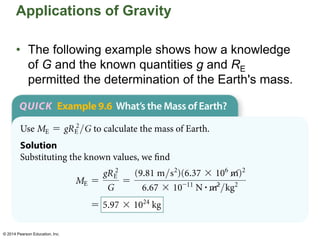 Applications of Gravity
• The following example shows how a knowledge
of G and the known quantities g and RE
permitted the determination of the Earth's mass.
© 2014 Pearson Education, Inc.
© 2014 Pearson Education, Inc.
 