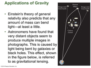 Applications of Gravity
• Einstein's theory of general
relativity also predicts that any
amount of mass can bend
light—at least a little.
• Astronomers have found that
very distant objects seem to
produce multiple images in
photographs. This is caused by
light being bent by galaxies or
black holes. This effect, shown
in the figure below, is referred
to as gravitational lensing.
© 2014 Pearson Education, Inc.
 