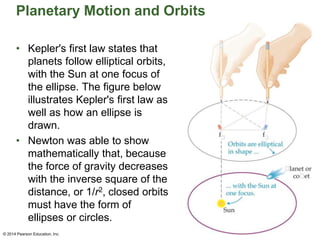 Planetary Motion and Orbits
• Kepler's first law states that
planets follow elliptical orbits,
with the Sun at one focus of
the ellipse. The figure below
illustrates Kepler's first law as
well as how an ellipse is
drawn.
• Newton was able to show
mathematically that, because
the force of gravity decreases
with the inverse square of the
distance, or 1/r2, closed orbits
must have the form of
ellipses or circles.
© 2014 Pearson Education, Inc.
 