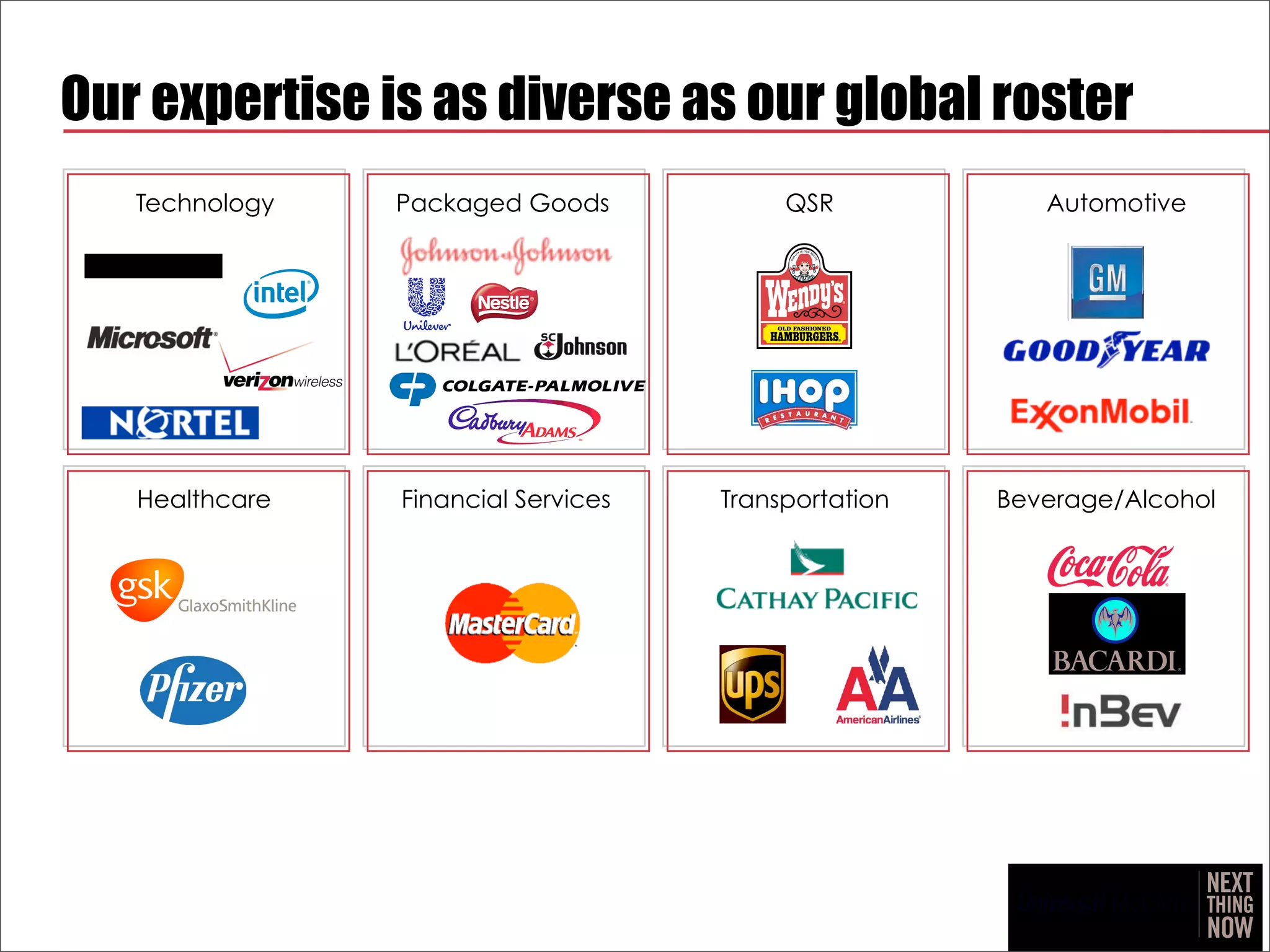 Our expertise is as diverse as our global roster
   Technology   Packaged Goods            QSR            Automotive




   Healthcare   Financial Services   Transportation   Beverage/Alcohol
 