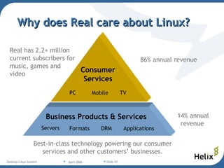 Why does Real care about Linux? Real has 2.2+ million current subscribers for music, games and video  Consumer Services PC Mobile TV 86% annual revenue  Best-in-class technology powering our consumer services and other customers’ businesses. Business Products & Services  Servers Formats DRM Applications 14% annual revenue  