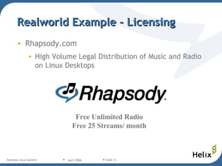 Realworld Example - Licensing Rhapsody.com High Volume Legal Distribution of Music and Radio on Linux Desktops Free Unlimited Radio Free 25 Streams/ month 