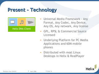 Present - Technology Universal Media Framework - Any Format, Any Codec, Any Device, Any OS, Any network, Any license GPL, RPSL & Commercial Source Licensed Underlying Platform for PC Media Applications and 60M mobile phones Distributed with most Linux Desktops in Helix & RealPlayer Helix DNA Client 