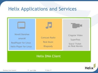 Helix Applications and Services Helix DNA Client SuperPass Starz! Ticket  on Real Movies Cingular Video Rhapsody Real Music Comcast Radio Helix Player for Linux RealPlayer for Linux amaroK Novell Banshee 