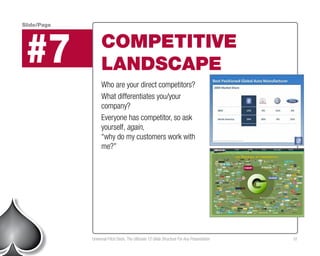 Slide/Page




 #7               Competitive
                  landscape
                  Who are your direct competitors...